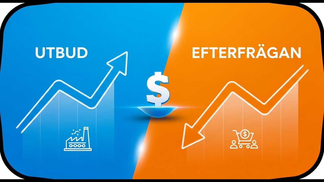 Utbud & Efterfrågan Förklarat: Läs Priser På 13 Min