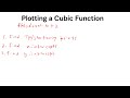 Plotting the Cubic Function