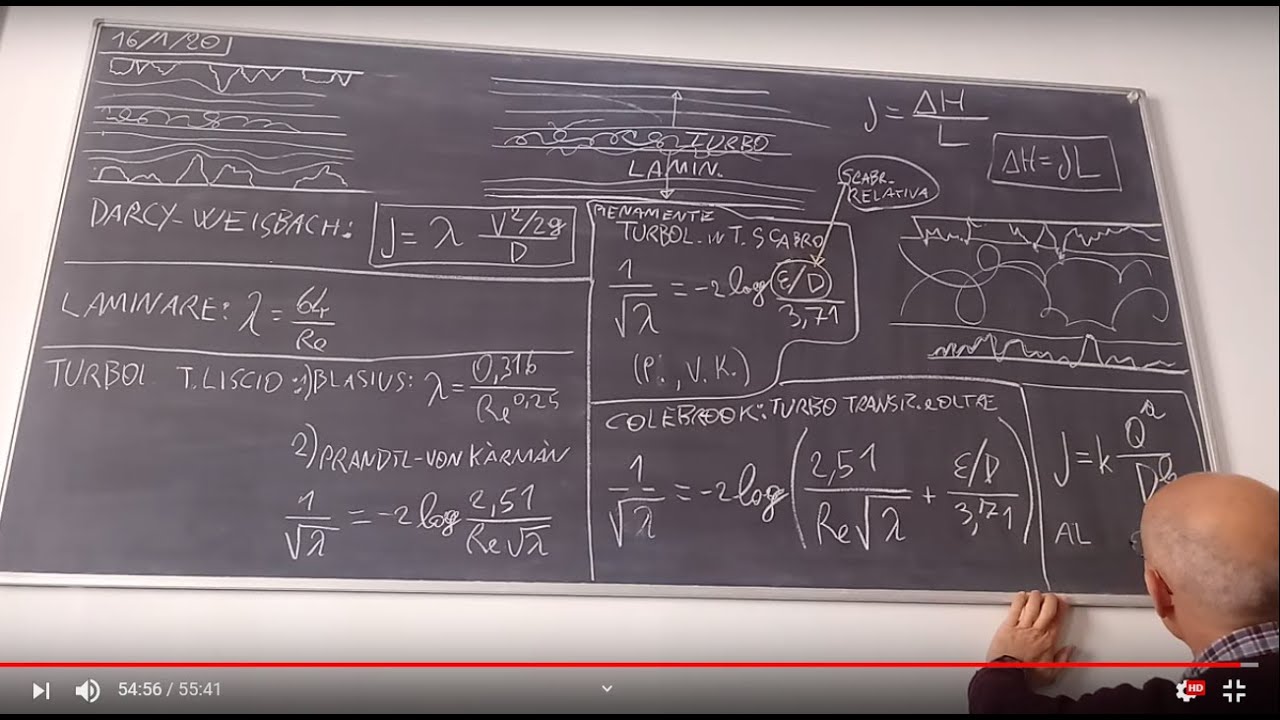 2020 01 16-A Moto uniforme nelle condotte in pressione