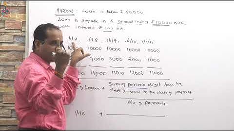 Lecture 16: Average Due Date - CA Foundation by CA Sandeep M. Jain (Desarda)