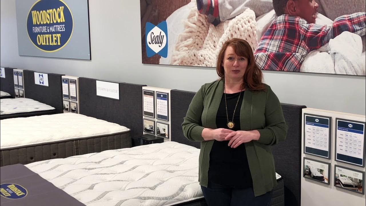 Mattress Breakin Period (678) 2551000 Woodstock Furniture
