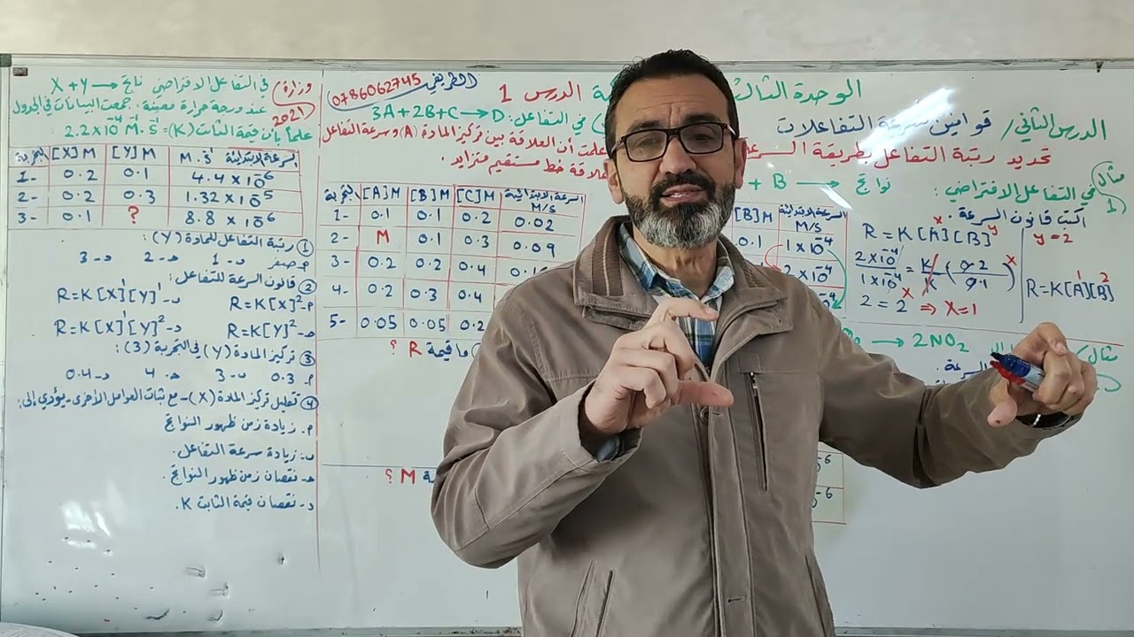 كيمياء توجيهي- إيجاد رتب المواد المتفاعلة بطريقة السرعة الابتدائية