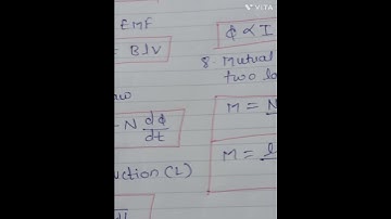 #Electromagnetic Induction all formulas # CBSC12physics