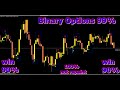 Binary Option 90% Success 100% not repaint Free Download