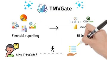Connect IBM Planning Analytics (TM1) to Microsoft Power BI