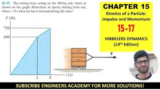 15-17 Kinetics of Particle: Impulse and Momentum (Chapter 15: Hibbeler Dynamics) Engineers Academy