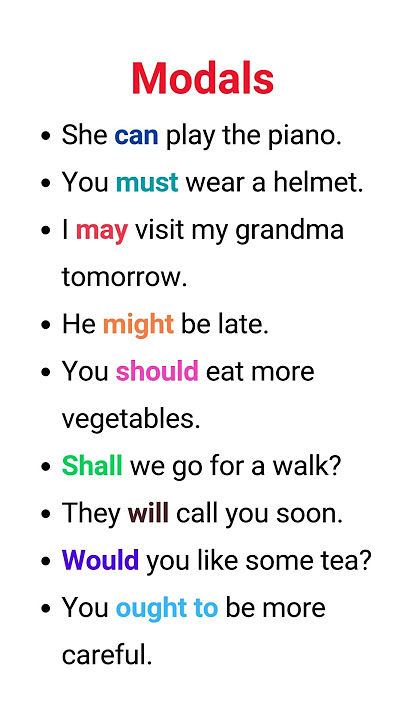 Modal Verbs in Just 1 Minute! 🚀 | Must, Can, Should & More! Modal Verb Sentences