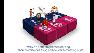 Why it's better to promise nothing than promise one thing and deliver something else