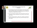 Critical frequency, MUF and Skip distance