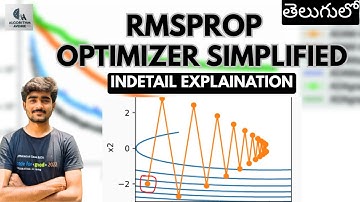 Tutorial-44:RMSProp optimizer explained in detail | Simplified | Deep Learning |Telugu