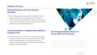 Amniotic Membrane Market Strong Growth Outlook & Key Insights For 20242031