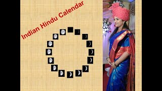 Indian Hindu Calendar (in English) | भारतीय हिंदु पंचांग #sanskarika