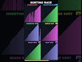 6 Sorting Algorithms Race — Who Finishes First? ⚡ #shorts