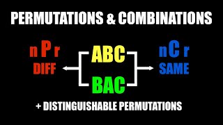 Permutations and Combinations | SAT math