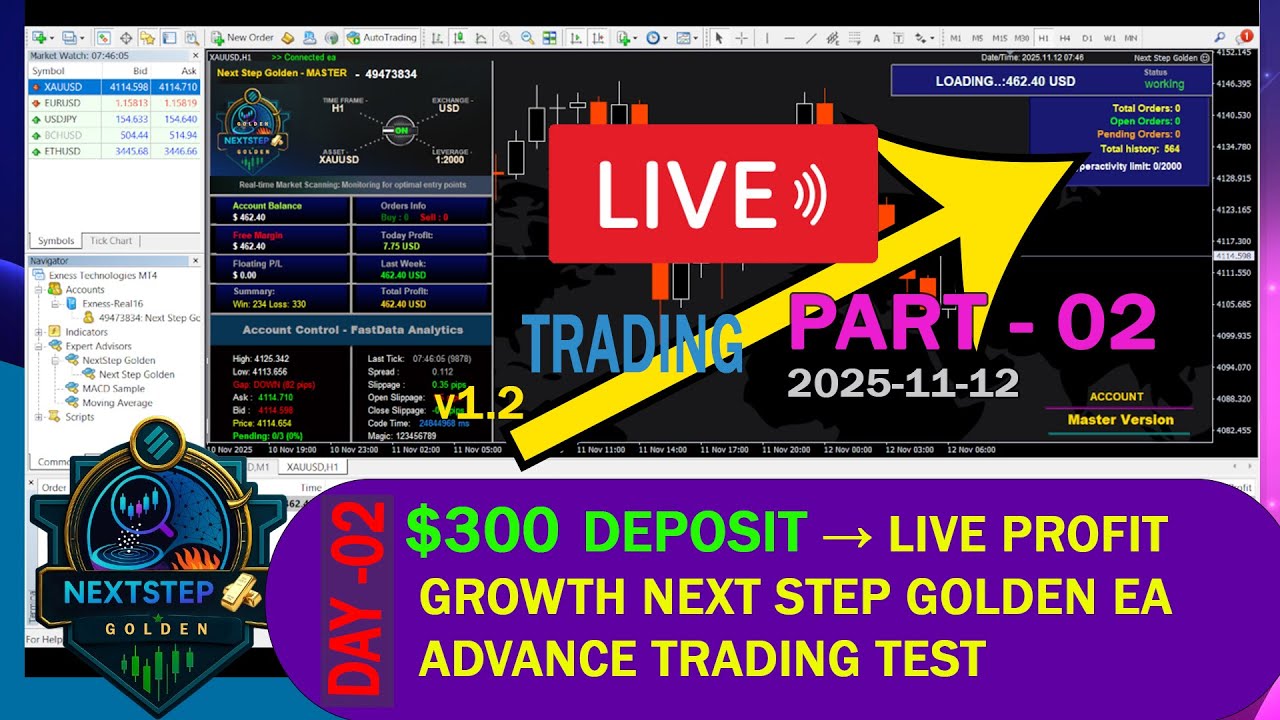 $300 Deposit → Live Profit Growth 📈 | Next Step Golden EA Advance Trading Test