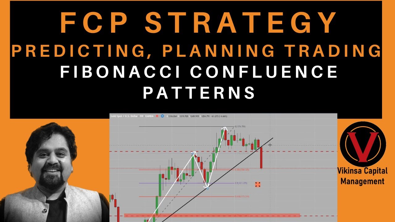 FCP Strategy: Predicting, Planning Trading Fibonacci Confluence Patterns