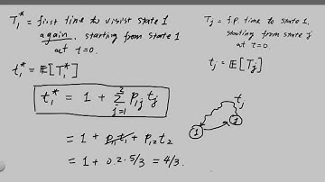 Mean First Passage and Recurrence Times
