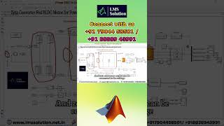 MATLAB Simulation of Zeta Converter Fed BLDC Motor for Power Factor Correction and Speed Control