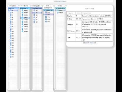 icd10cm codes a dynamic representetion (d3.js)