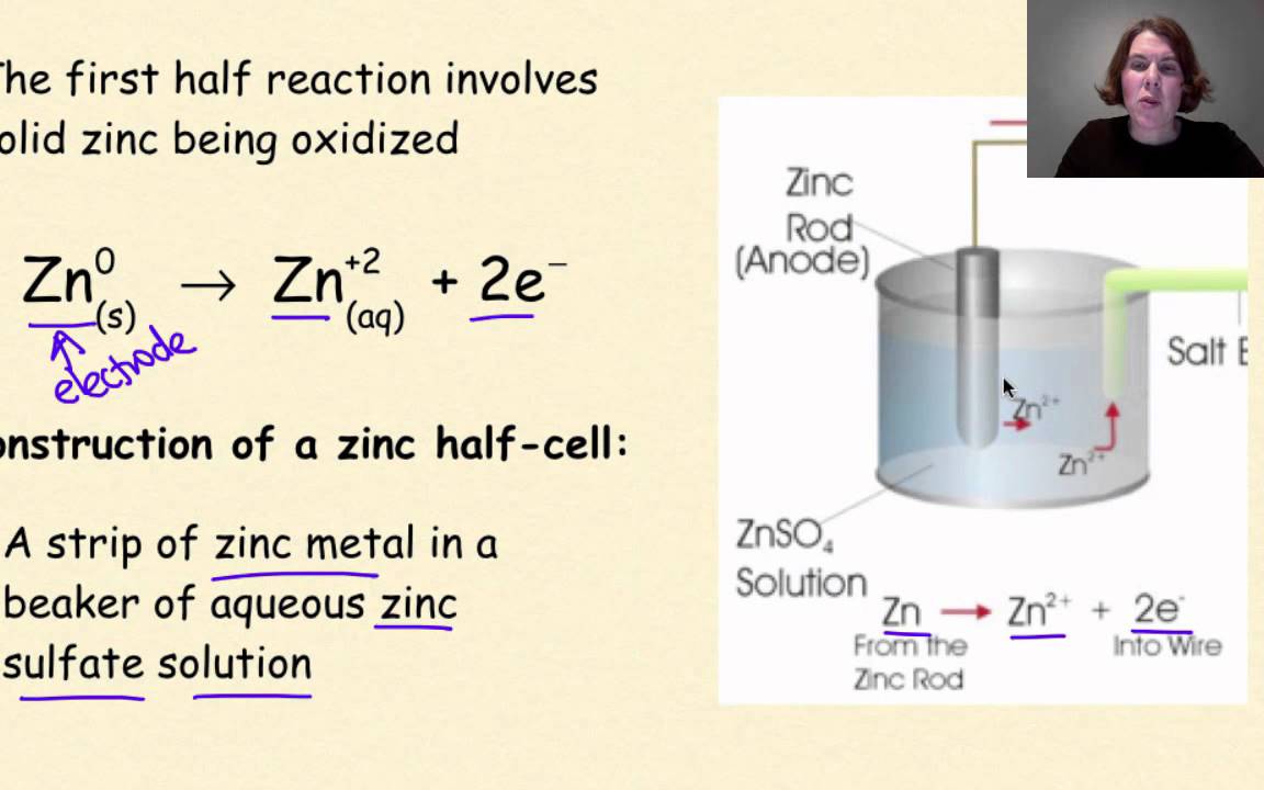 Redox Part 7 Overview of Voltaic Cells - YouTube