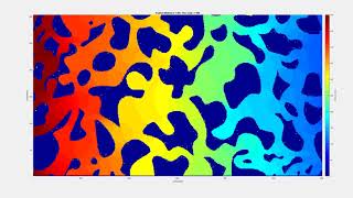 Implicit Method r50