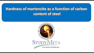 Hardness of martensite as a function of carbon content of steel