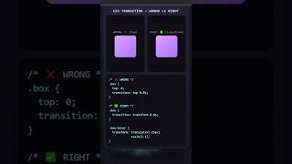 CSS Transition: Wrong vs Right || Smooth Animation Tips #css #webdevelopment #htmlcss