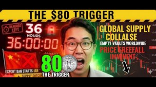 Silver Market Secret: The Shift Nobody Is Talking About