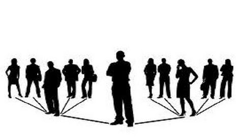 Geotab Checkmate - Overview of Groups