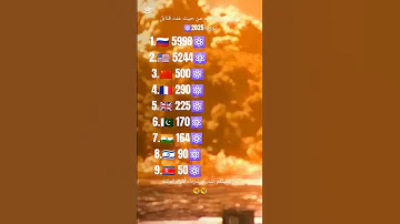 تصنيف دول العالم من حيث ععد القنابل النووية 