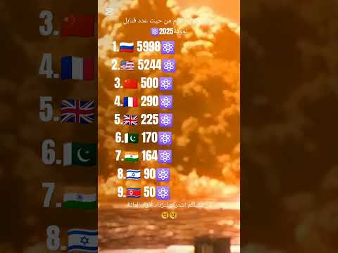 تصنيف دول العالم من حيث ععد القنابل النووية