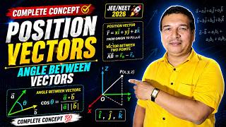 Position Vectors और Angle Between Vectors की Complete Concept