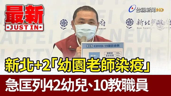 新北+2「幼园老师染疫」  急匡列42幼儿、10教职员【最新快讯】 - 天天要闻