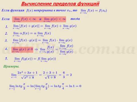 Решение задач вычисление пределов как пишется решение задачи