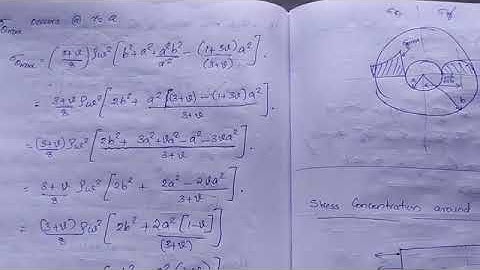 Amos- lecture 7 Stress concentration on large plate with small hole
