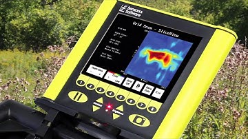 Target your investigations with FINDAR