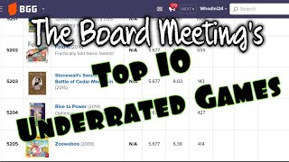Top 10 Underrated Games