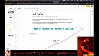 Svelte Society NYC 4 full stream: Eleftable, Svelte Zen Garden, and Layercake & Pancake