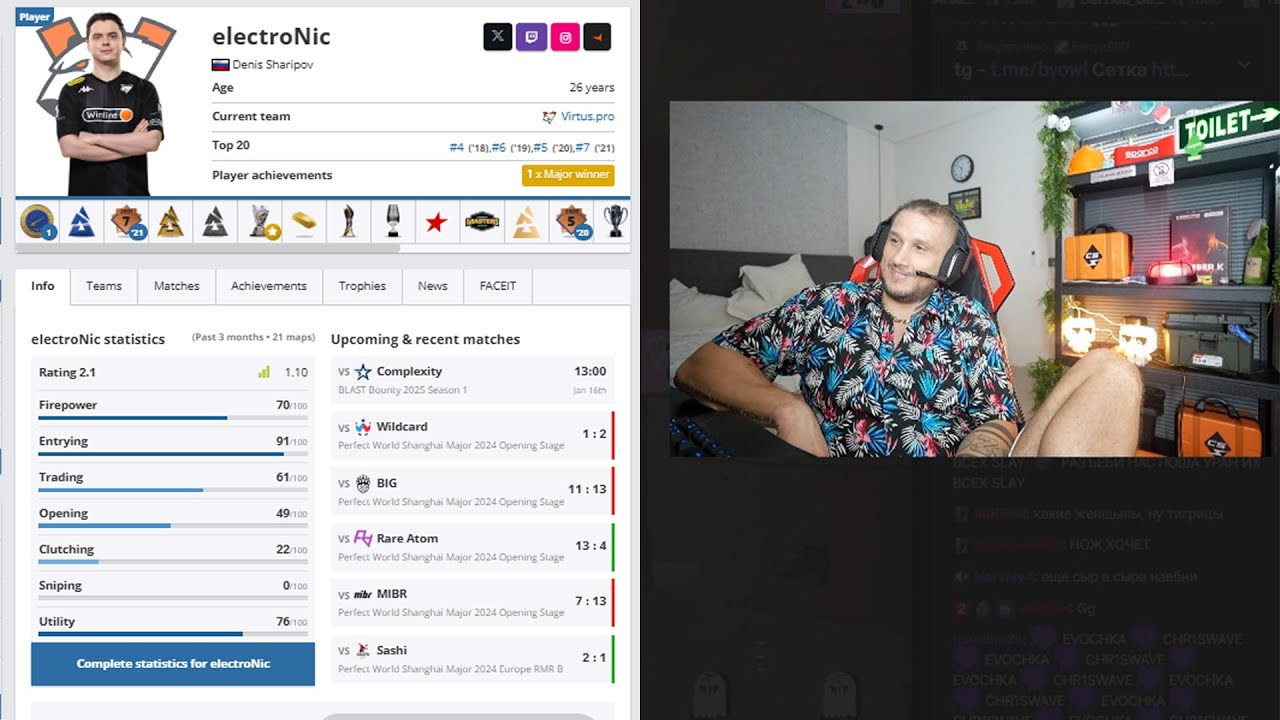 зевс и овердрайв о электронике в виртус про