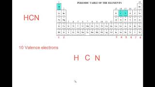 AP08.25 Lewis Dot Diagram HCN Profile