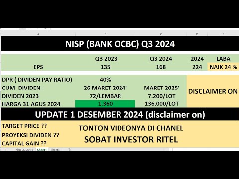 SAHAM NISP (BANK OCBC) UPDATE 1 DESEMBER 2024. BAGAIMANA PROSPEKNYA???