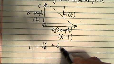 *Travel speed: -Car A passes point O heading east at a constant rate of 20 mi/h??