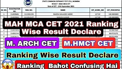 MAH MCA CET 2021 RESULT OUT | M.ARCH CET 2021 RESULT OUT | MHMCT CET 2021 RESULT OUT | #MBACETRESULT