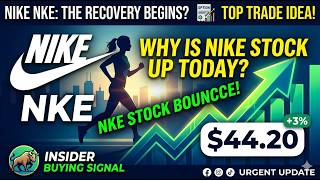 NIKE (NKE) Analysis and Cash Secured Put Option Entry