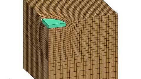 Plate-Sinkage Tests using FE and SPH soil models in LS-DYNA