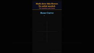 Math drew this flower with the equation only | themathframe #maths #shorts #themathframe #education
