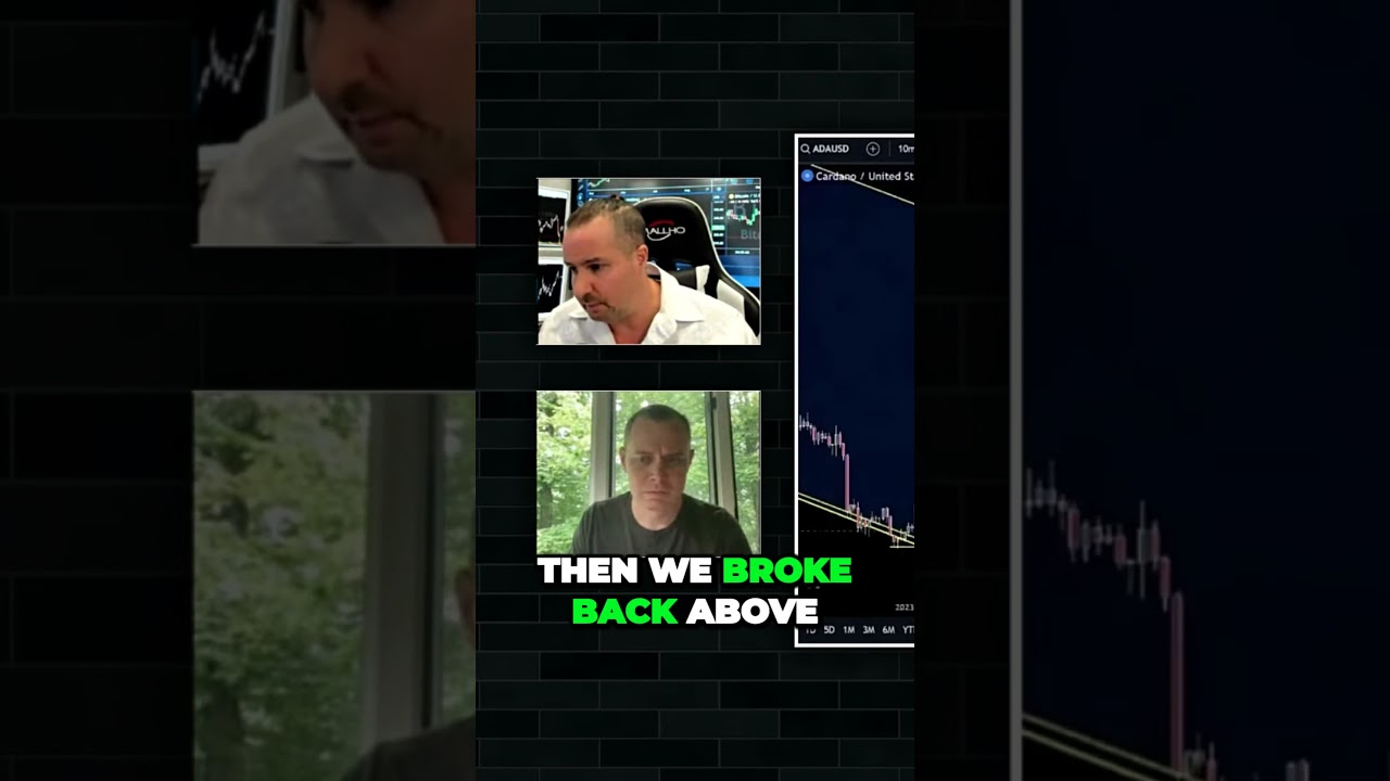 Cardano’s Trend Line Reveals a Golden Buying Opportunity #cardano #bitcoin #shorts