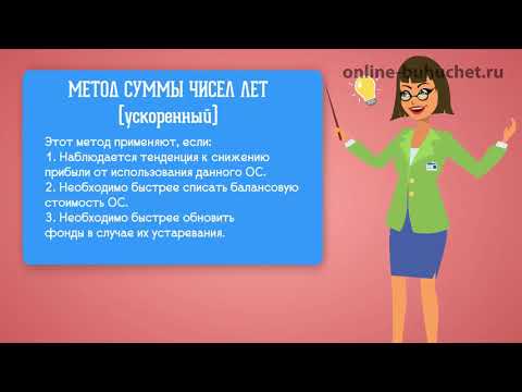 Видео: Как записвате амортизацията?