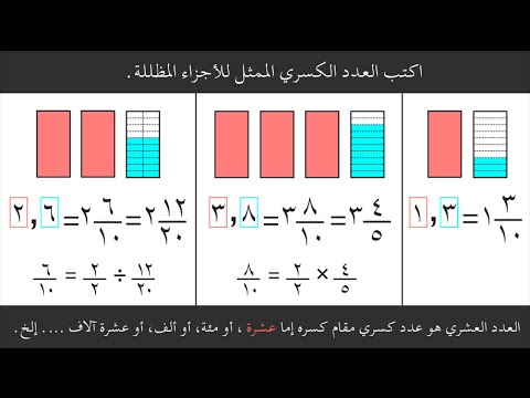 العدد العشري