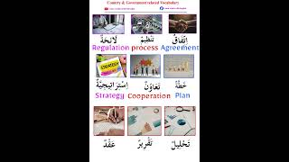 Actions prases 1200 x 1920 px 23 #english #learnarab #arabicvocabulary #languageconversion #learning